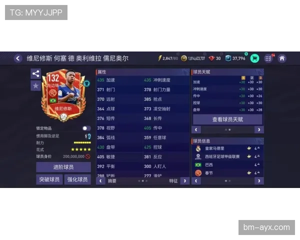 维尼修斯进攻参与度解析：边路爆点到核心进攻点的转型