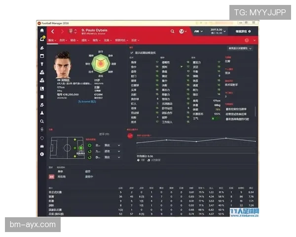 穆西亚拉的战术角色如何被教练激活? 穆西亚拉的战术角色如何被教练激活?
